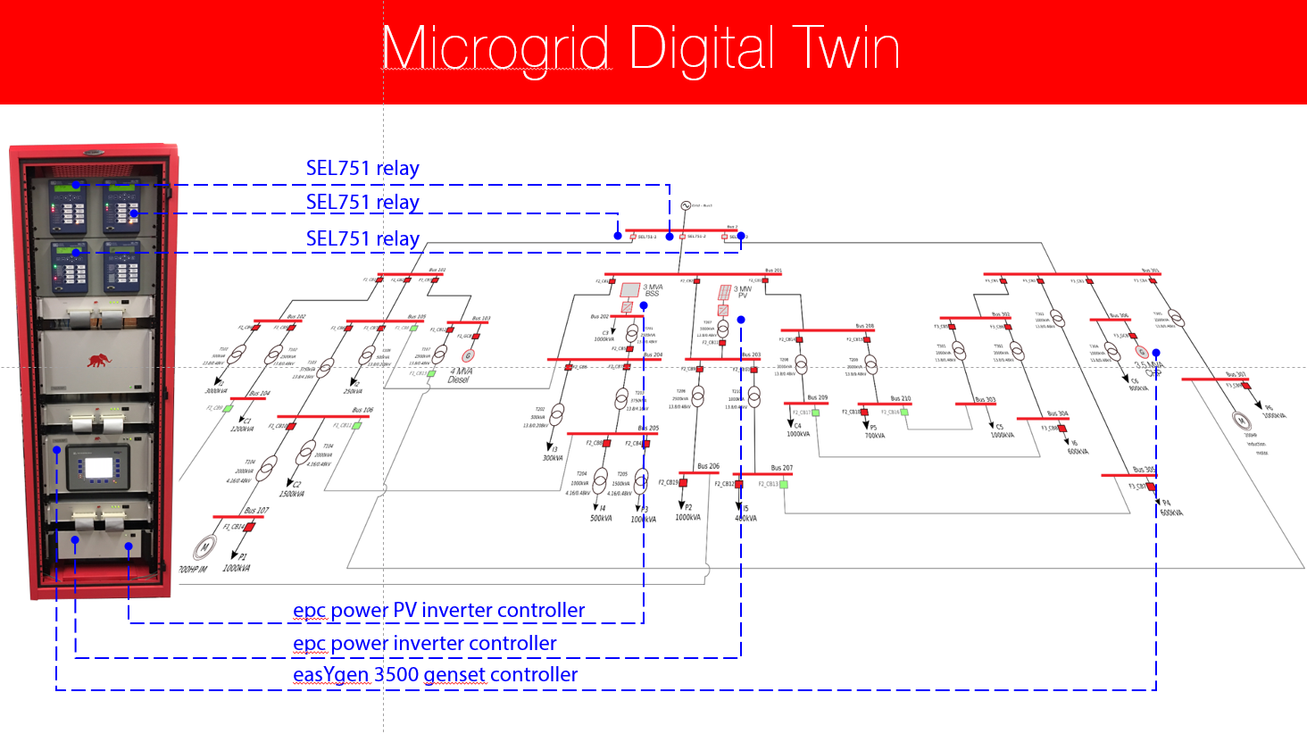 2017_02 Microgrid Workshop v2.png