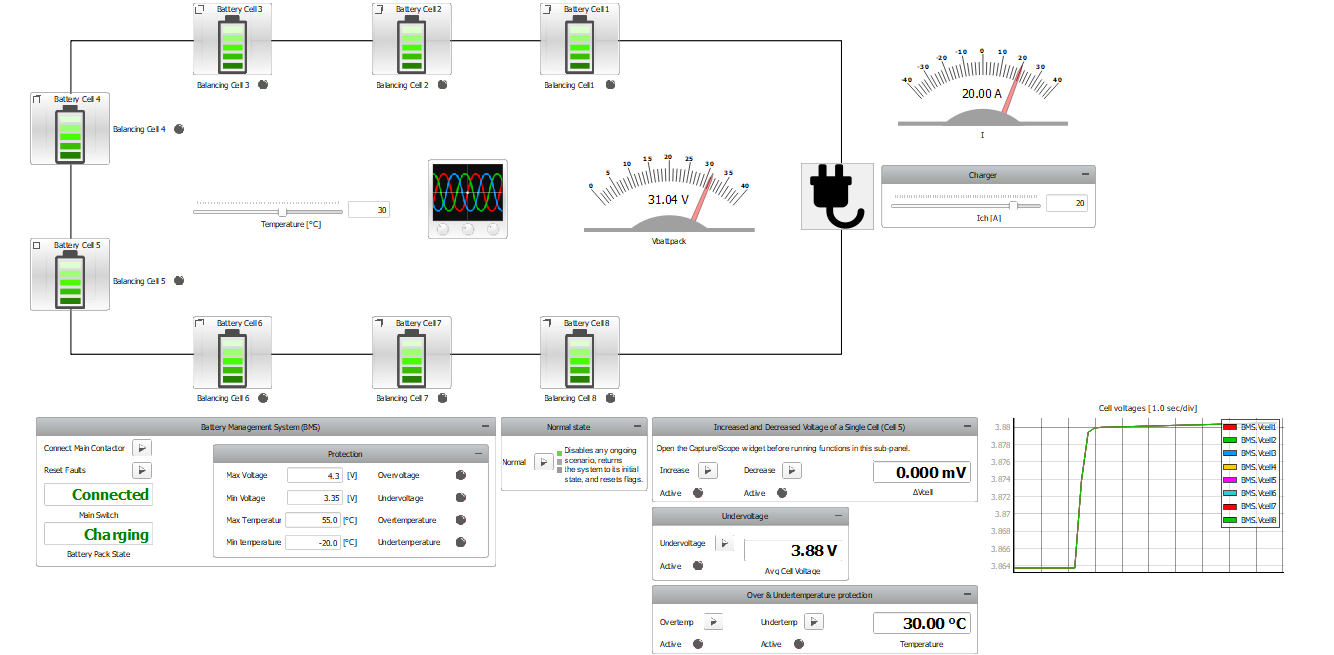 Accelerating EV BMS Testing Fig1_battery_management_system_05