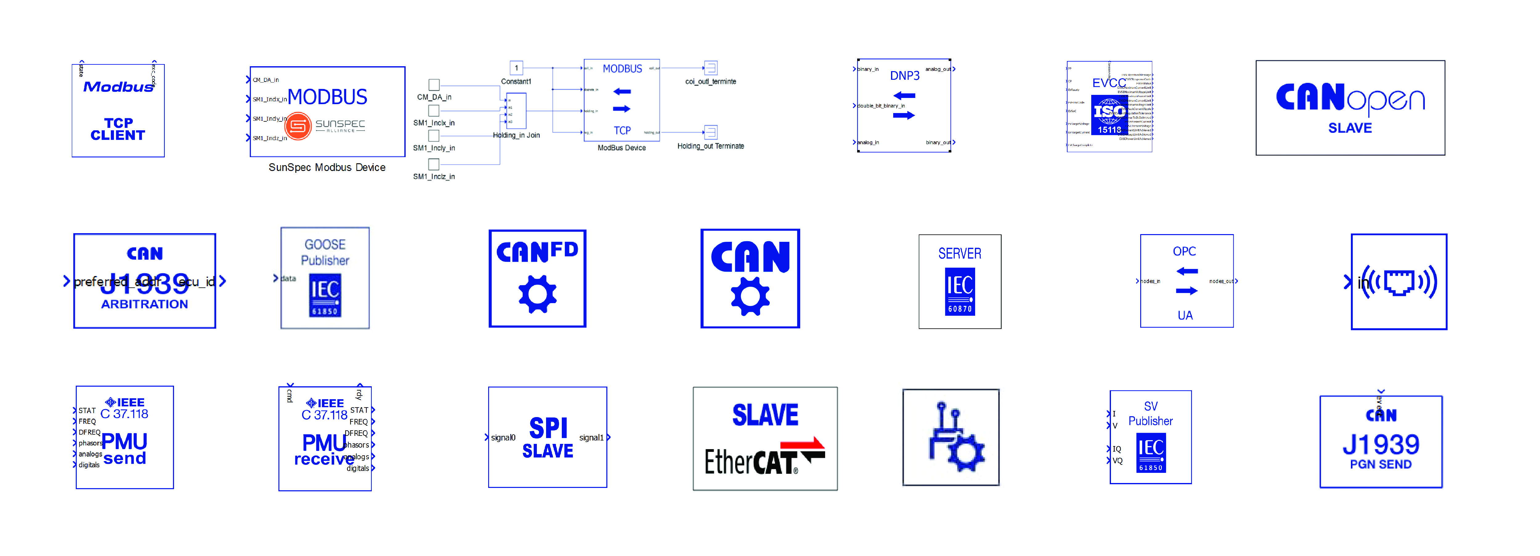 Fig 1 Communication Protocol Components