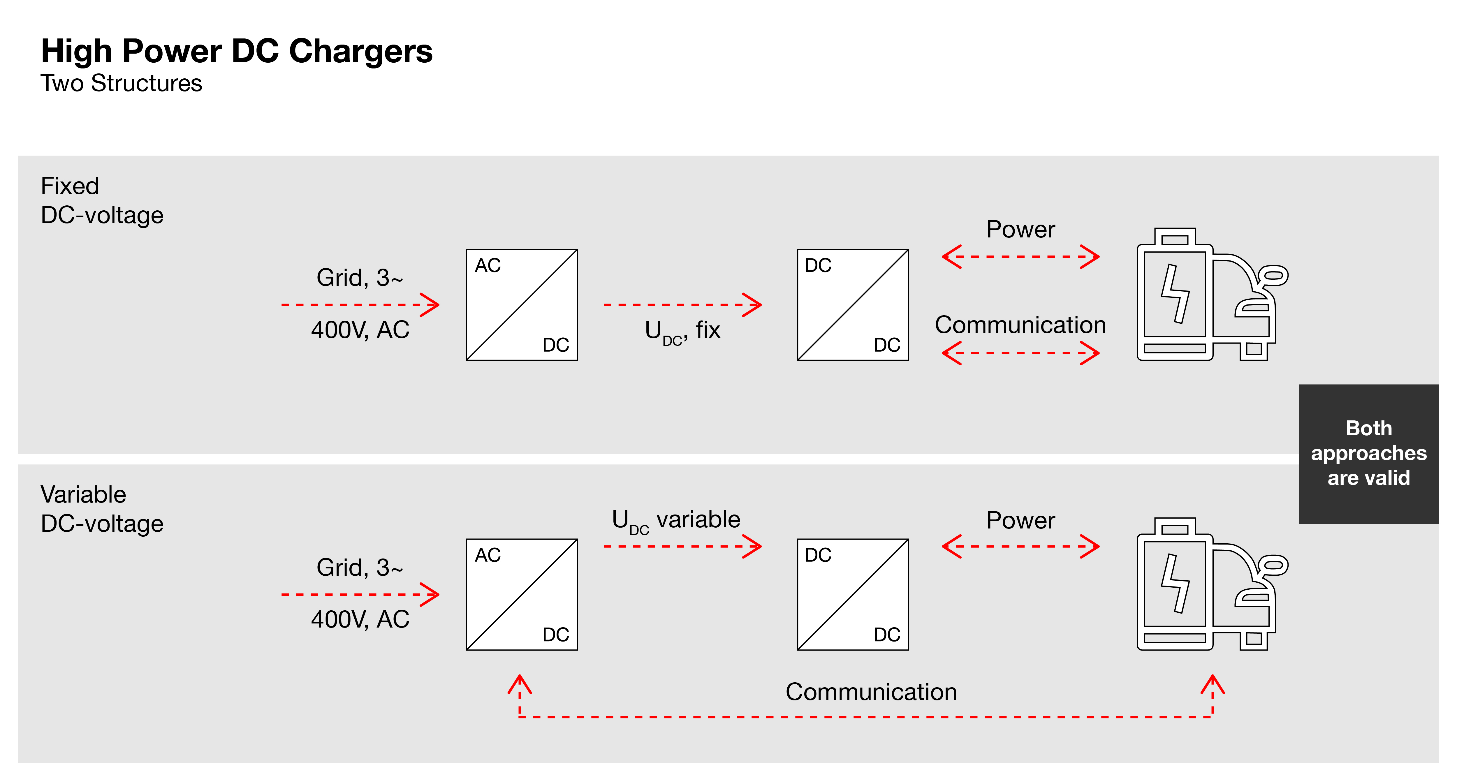 Figure 2 Edited-01