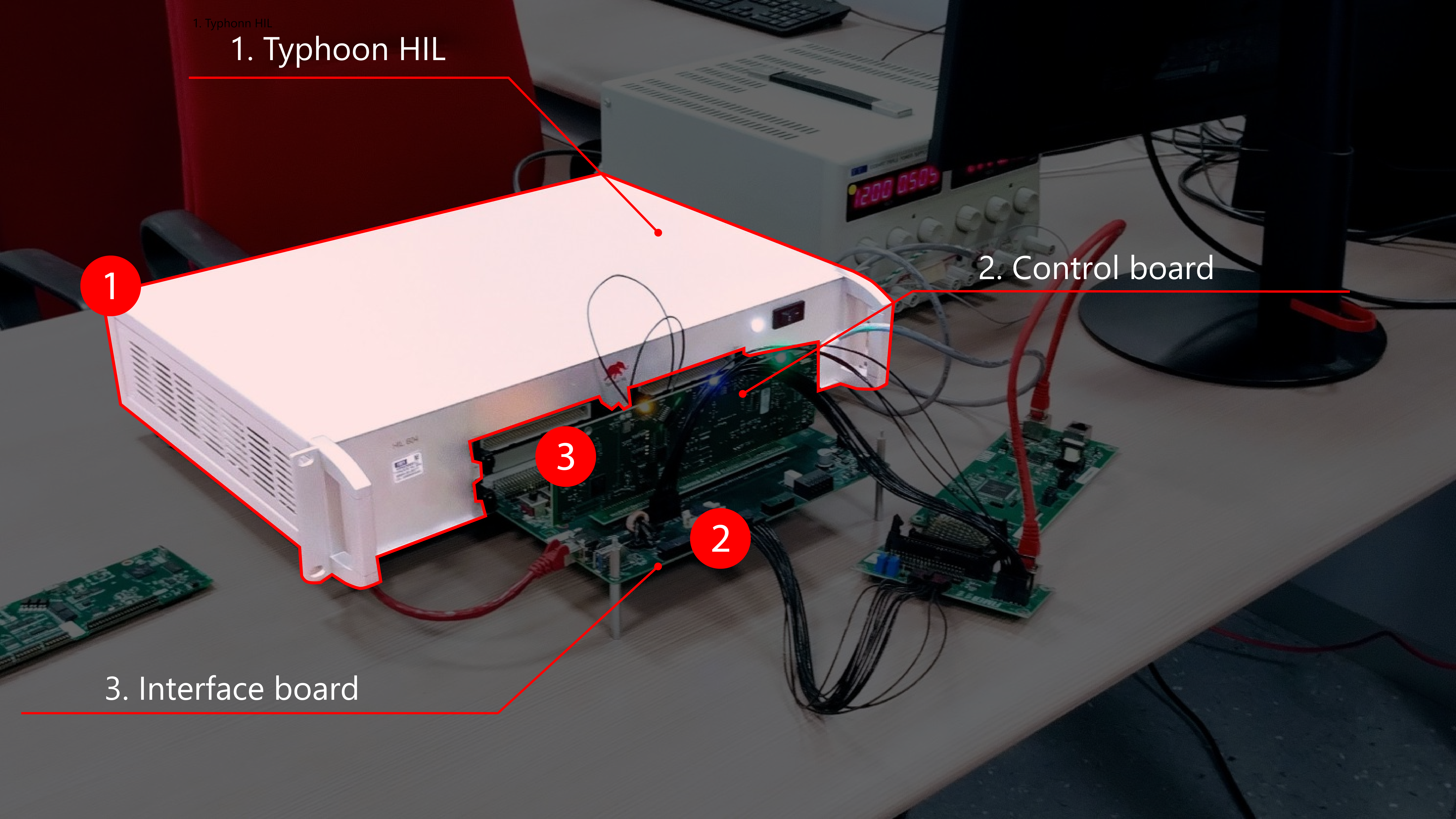 Fimer PV blog - Intro