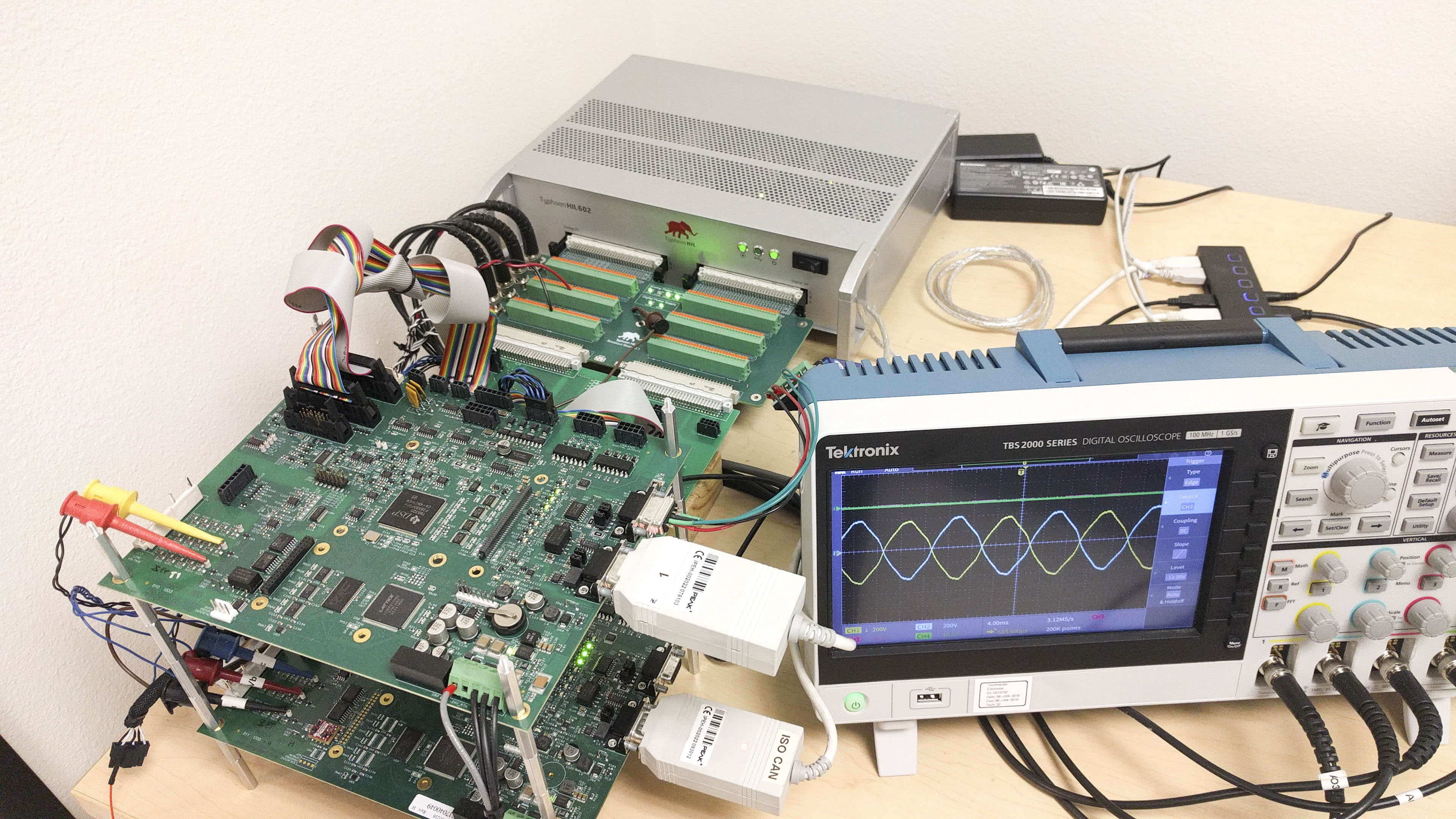 Controller Hardware-in-the-Loop setup with EPC Power controllers