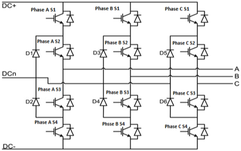 OBC_Blog_Picture_2_three-phase_three-level_NPC_inverter-rectifier-1