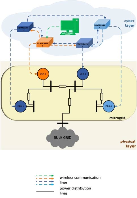 Schematic3