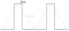 Supplier-Fig2