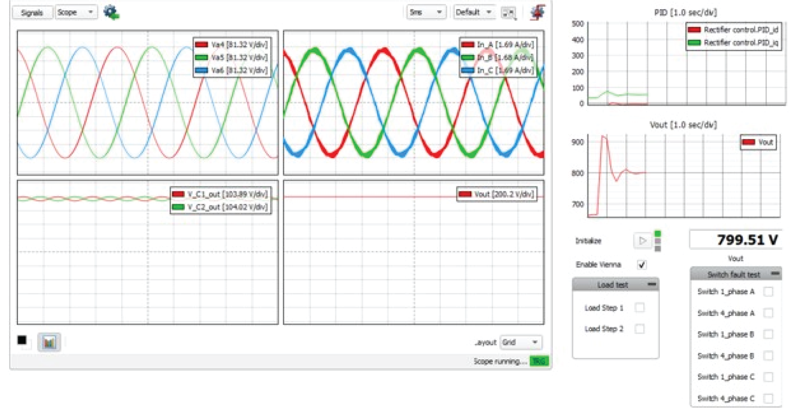 figure-3